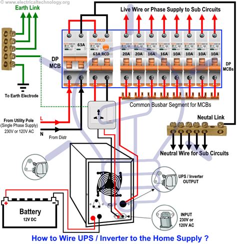 ups wiring diagram in line 